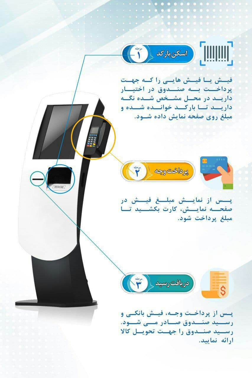 کیوسک پرداخت داروخانه