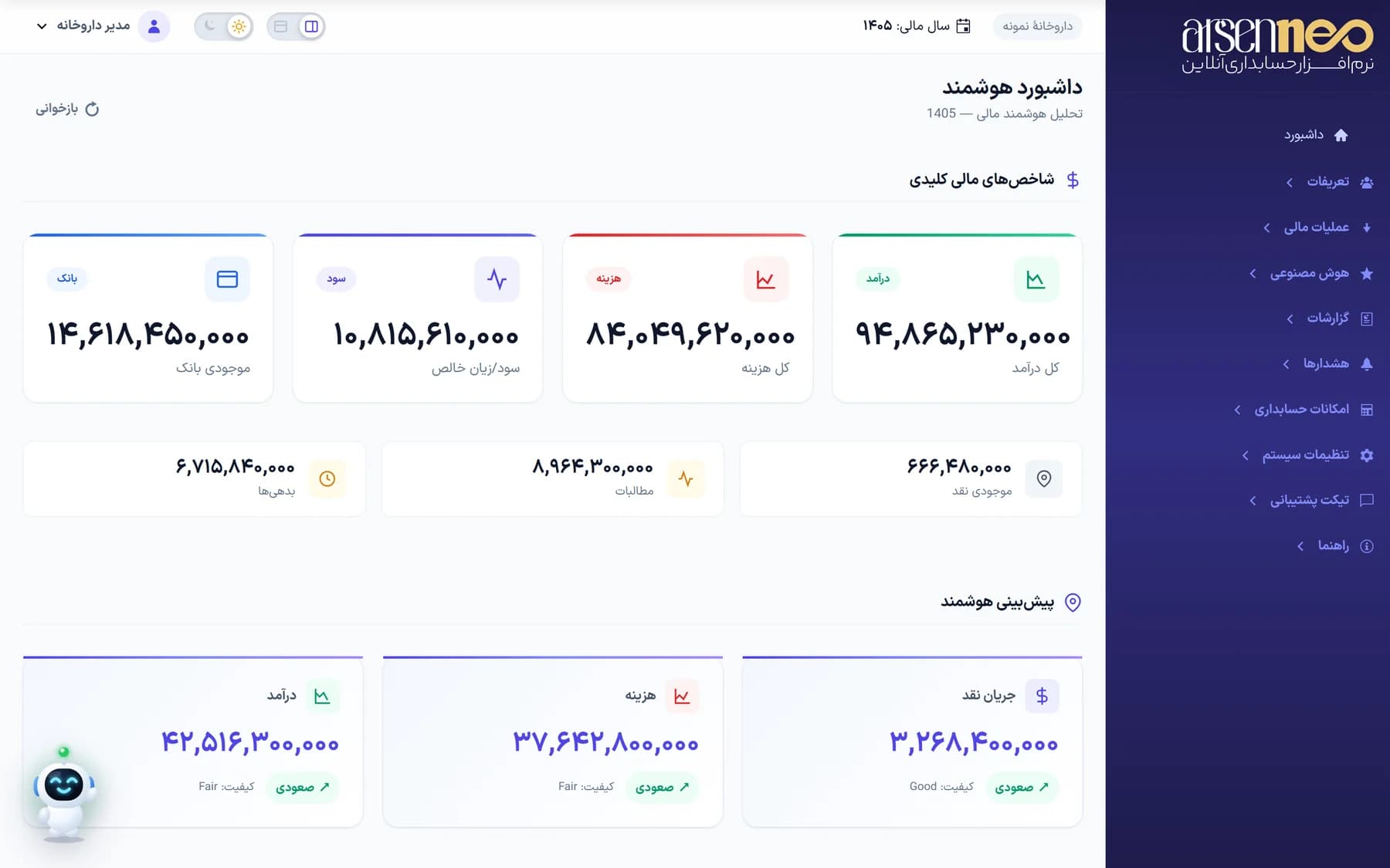 آرسن نئو: داشبورد مالی