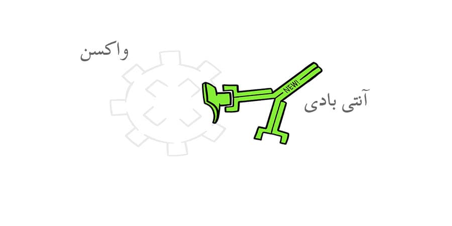 واکسن آنتی بادی