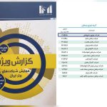 رتبه بندی شرکت های پخش دارویی ایران